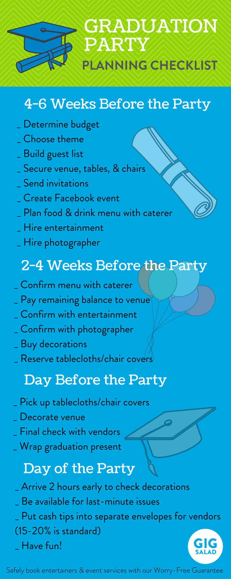 Graduation Party Checklist For Parents