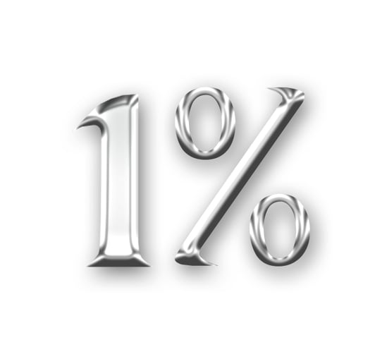 Gallery photo 1 of 1%