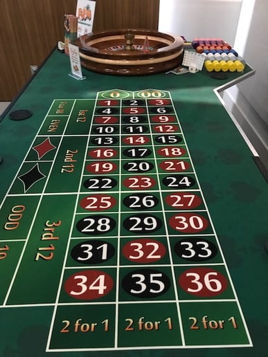 Gallery photo 6 of BAM Casino Party Rentals