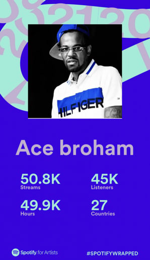 Gallery photo 6 of Ace_broham18