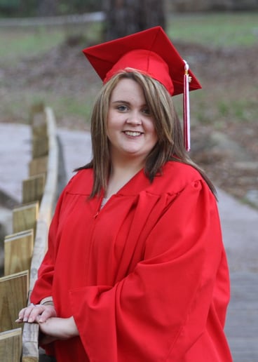 Gallery photo 1 of Affordable Photography