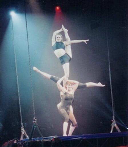 Gallery photo 6 of American Acrobats