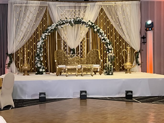 Gallery photo 1 of Anmol kismetweddings llc