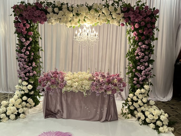 Gallery photo 3 of Anmol kismetweddings llc