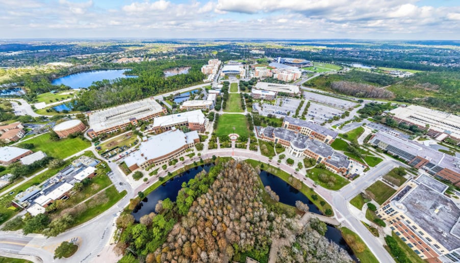 Gallery photo 9 of Artistic Aerials