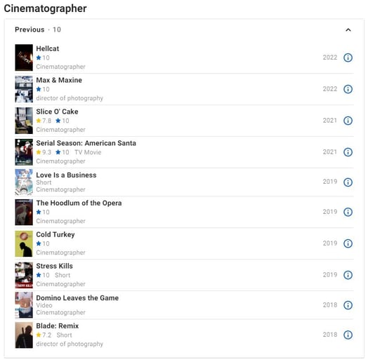 Gallery photo 5 of ATP Filmography