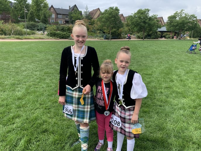 Gallery photo 4 of Bagpipes & Highland Dance