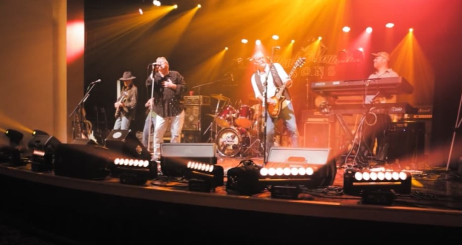 Gallery photo 3 of Black Crowes Tribute Band