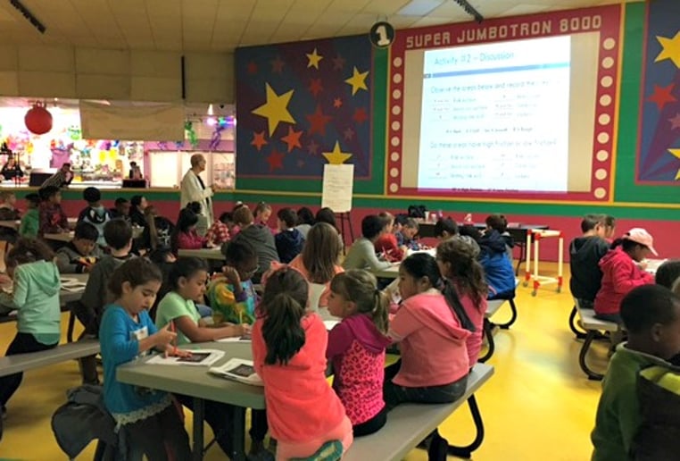 Gallery photo 1 of Children's Party Entertainment & Education