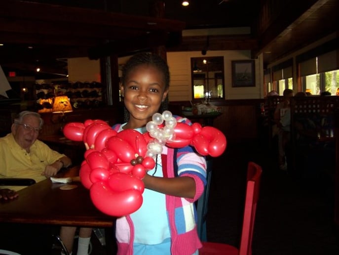 Gallery photo 8 of Balloonmasterz Entertainment Incorporated