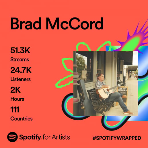Gallery photo 9 of Brad McCord/ Brad McCord Music