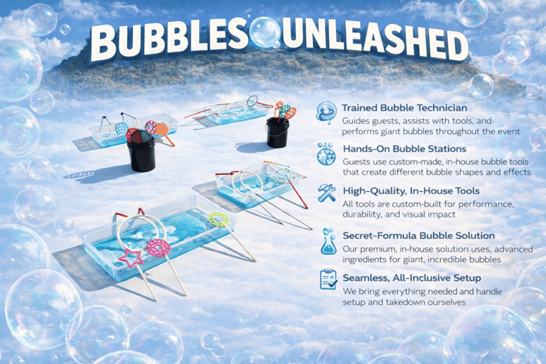 Gallery photo 5 of Bubbles Unleashed