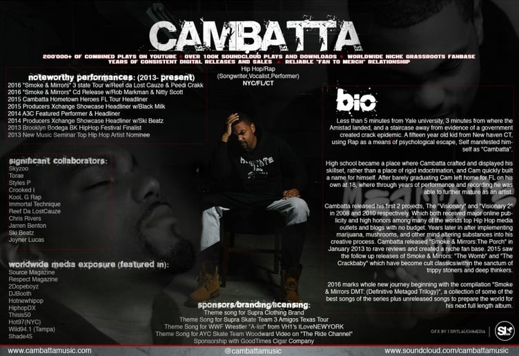 Gallery photo 4 of Cambatta