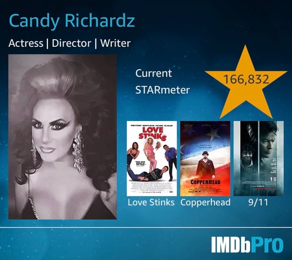 Gallery photo 2 of Candy Richardz