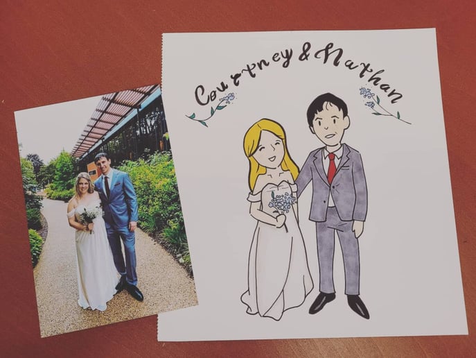 Gallery photo 3 of Cassandra's Caricature Art