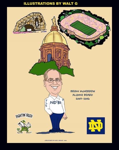 Gallery photo 2 of Caricatures By Walt Griggs