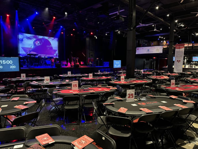 Gallery photo 9 of Casino Party Aces