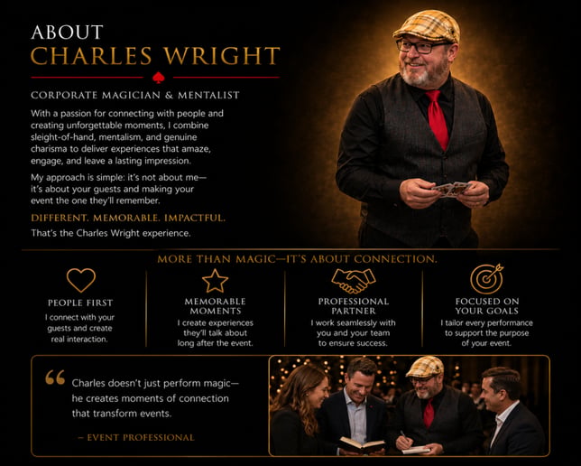 Gallery photo 3 of Charles Wright Magician