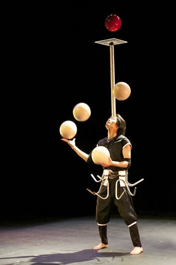 Gallery photo 7 of Chinese Pole Act and Big Ball Juggling Act