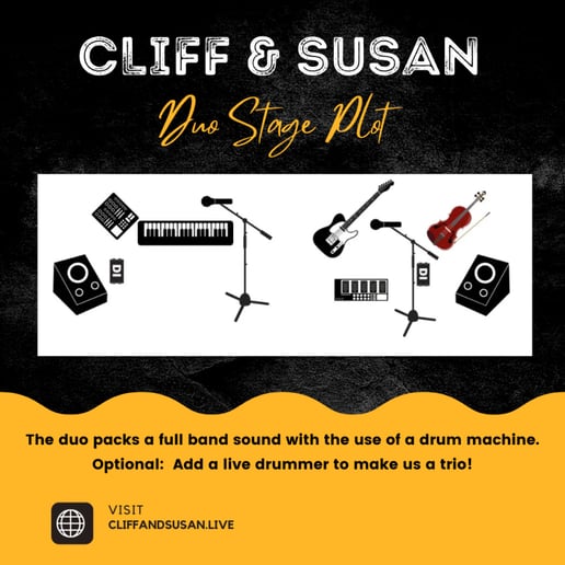 Gallery photo 7 of Cliff & Susan