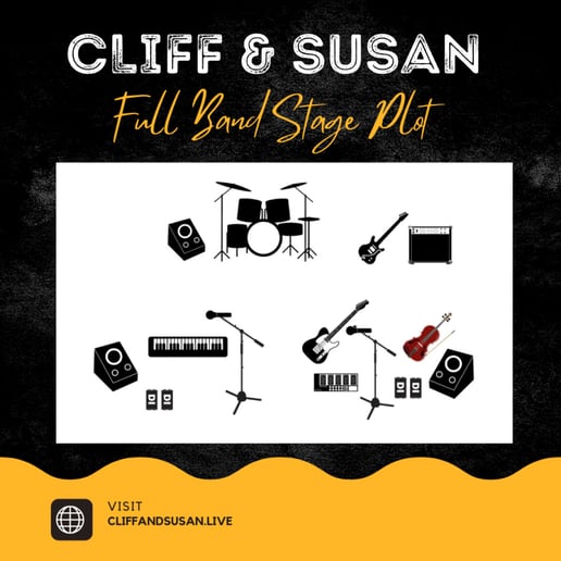 Gallery photo 8 of Cliff & Susan