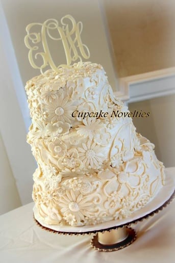 Gallery photo 1 of Cupcake Novelties