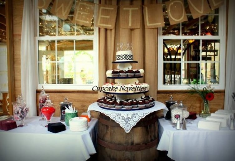 Gallery photo 2 of Cupcake Novelties