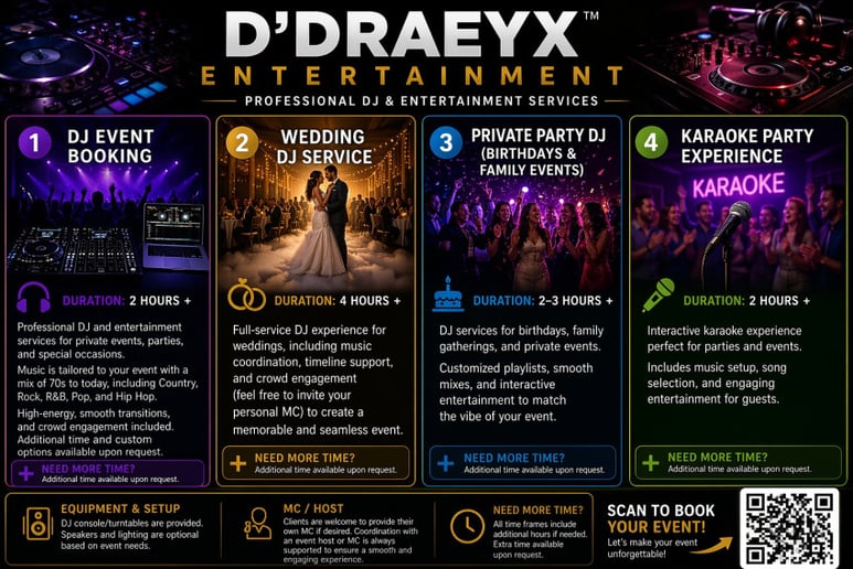 Gallery photo 2 of D-Dray Entertainment