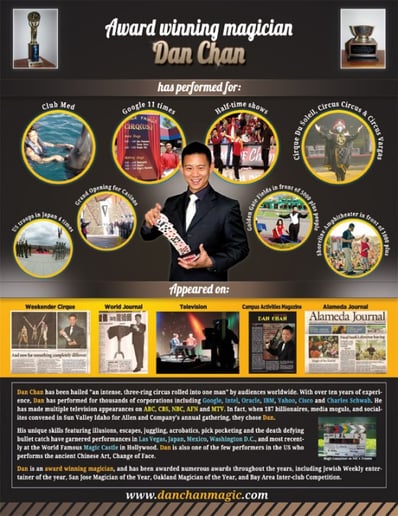 Gallery photo 19 of Dan Chan - "The Millionaires' Mentalist"