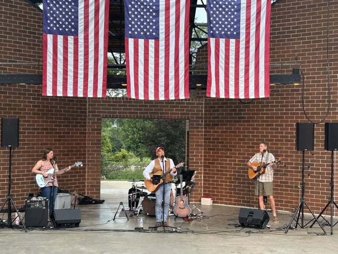 Gallery photo 2 of The Dustin West Band