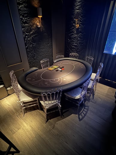 Gallery photo 29 of Dicecounter LLC