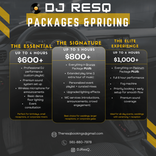 Gallery photo 3 of DJ ResQ
