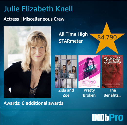 Gallery photo 6 of Film Star of ZILLA & ZOE & Master NLP Coach Julie Elizabeth Knell