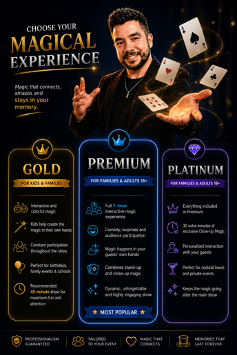 Gallery photo 10 of Edraz Magic