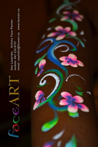 Gallery photo 3 of faceART