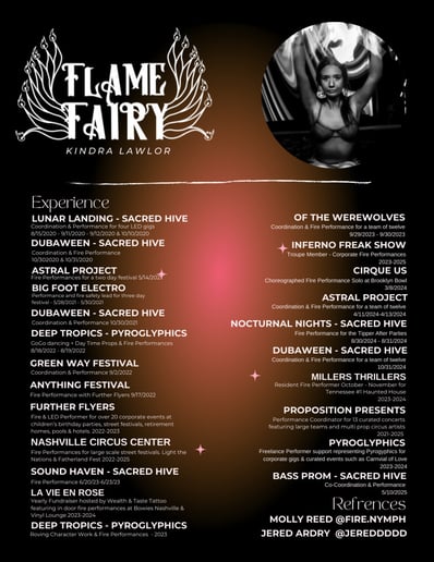 Gallery photo 10 of Flame Fairy