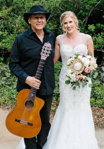Gallery photo 3 of FredyGuitar