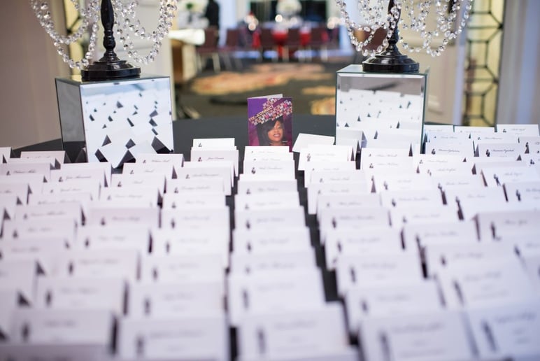 Gallery photo 2 of FTK~Konnect Events