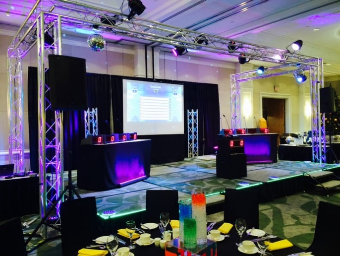 Gallery photo 1 of Game Show Mania Canada