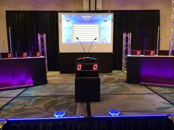 Gallery photo 11 of Game Show Mania Canada