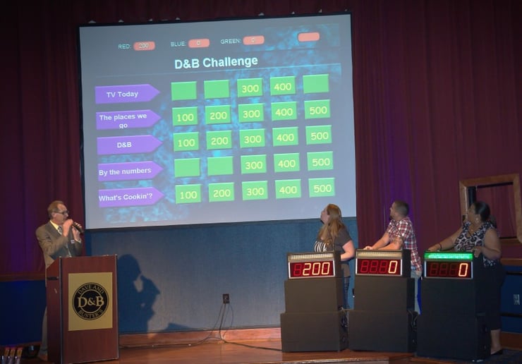 Gallery photo 4 of Game Shows Alive
