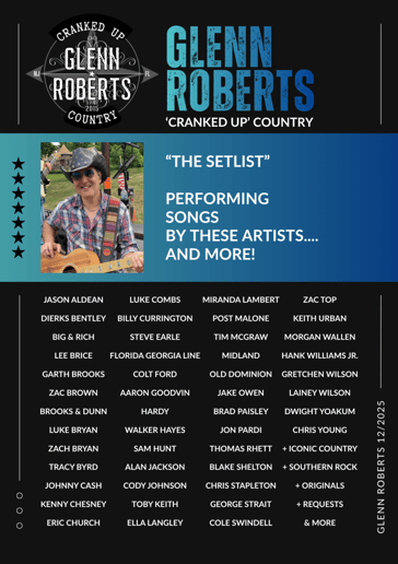 Gallery photo 1 of Glenn Roberts 'Cranked Up' Country