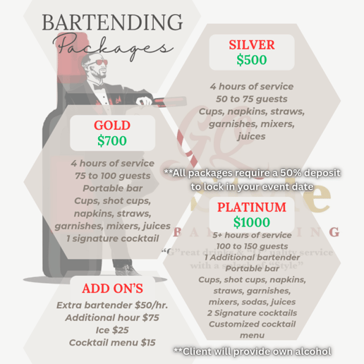 Gallery photo 2 of GQ Style Bartending