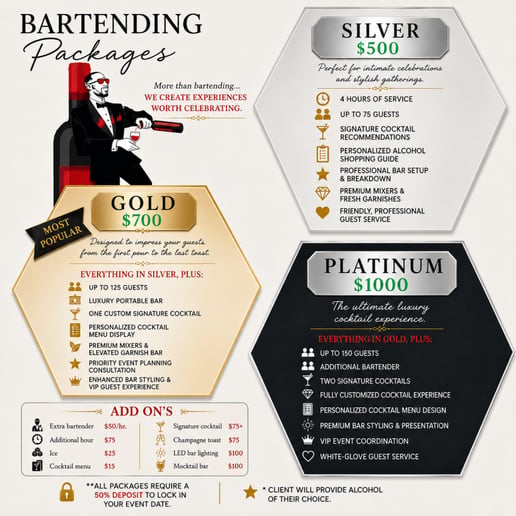 Gallery photo 2 of GQ Style Bartending