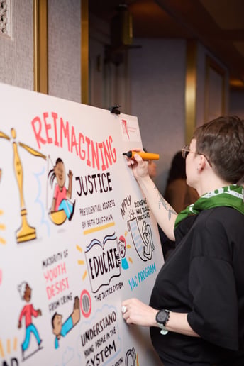 Gallery photo 3 of Graphic Recording and Live Visual Notes