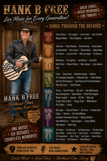 Gallery photo 3 of Hank B Free