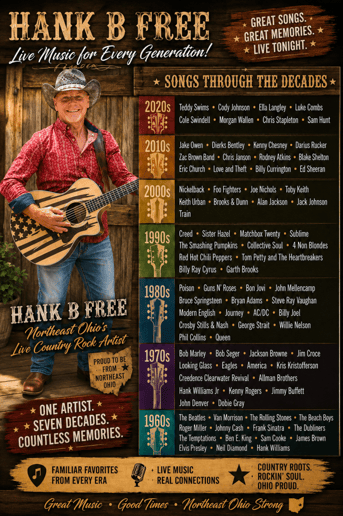 Gallery photo 3 of Hank B Free