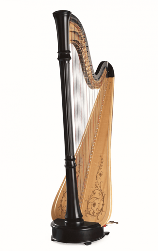 Gallery photo 5 of MarkOHarps