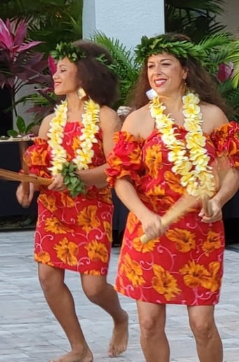 Gallery photo 3 of Hawaiianshows