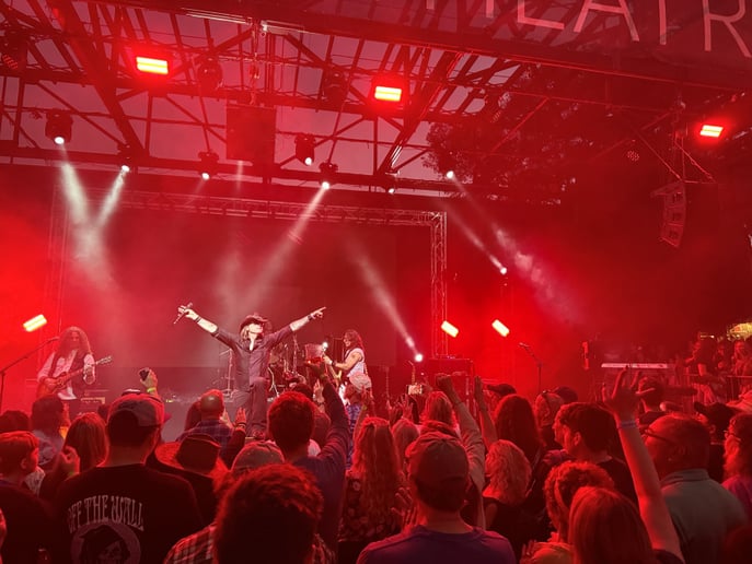Gallery photo 4 of Head Games So Cal - tribute to Foreigner